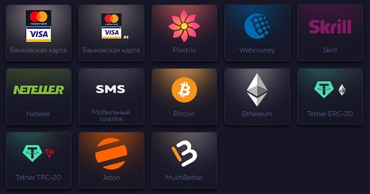 Способы вывода средств